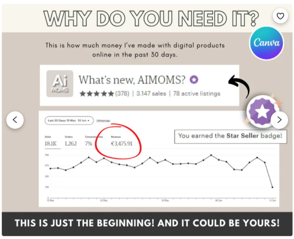 Produtos Digitais Mais Vendidos com Direitos MRR 100% LUCRO - Image 6